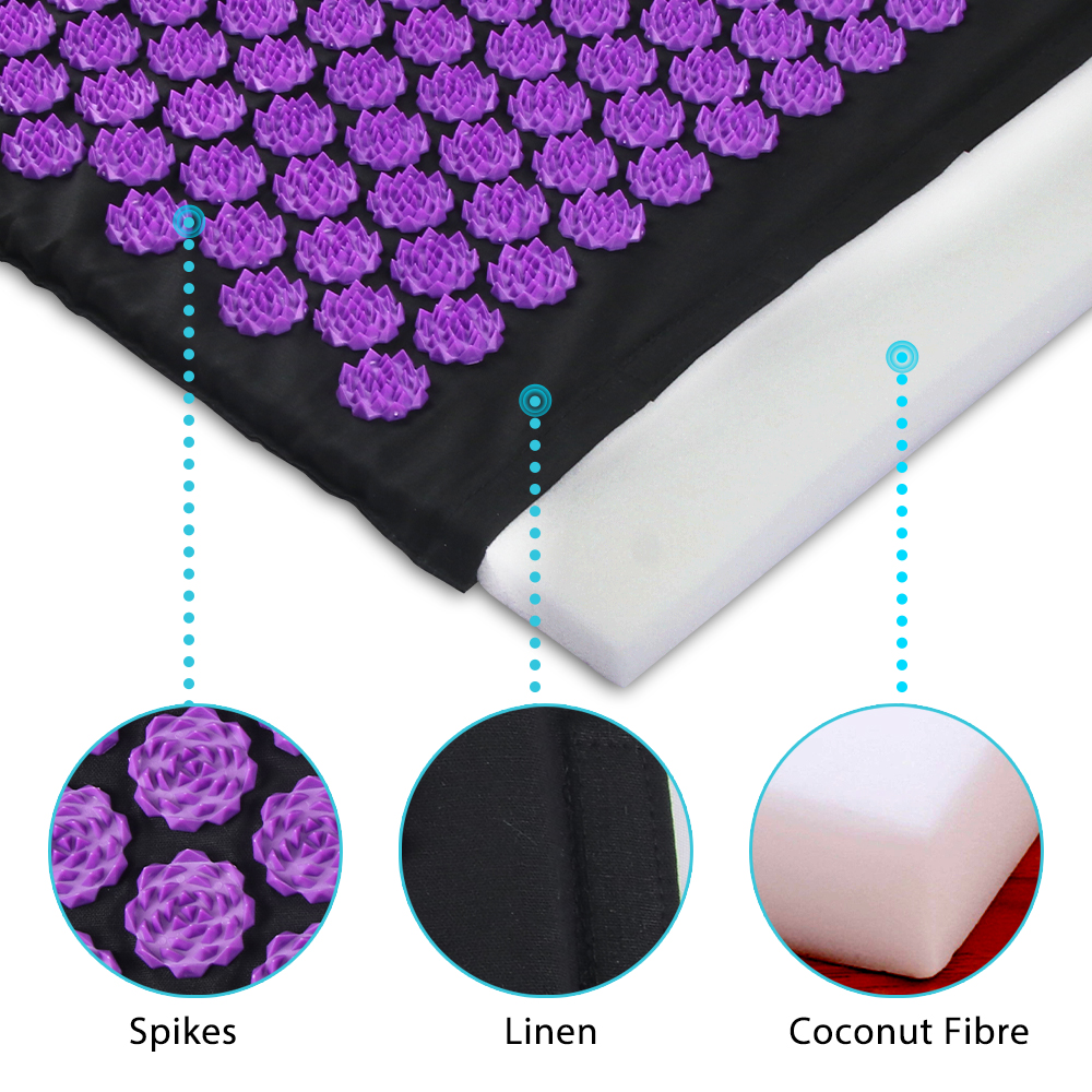Acupressure Yoga Mat Kuznetsov - Pilates Yoga Body ulasan dan harga