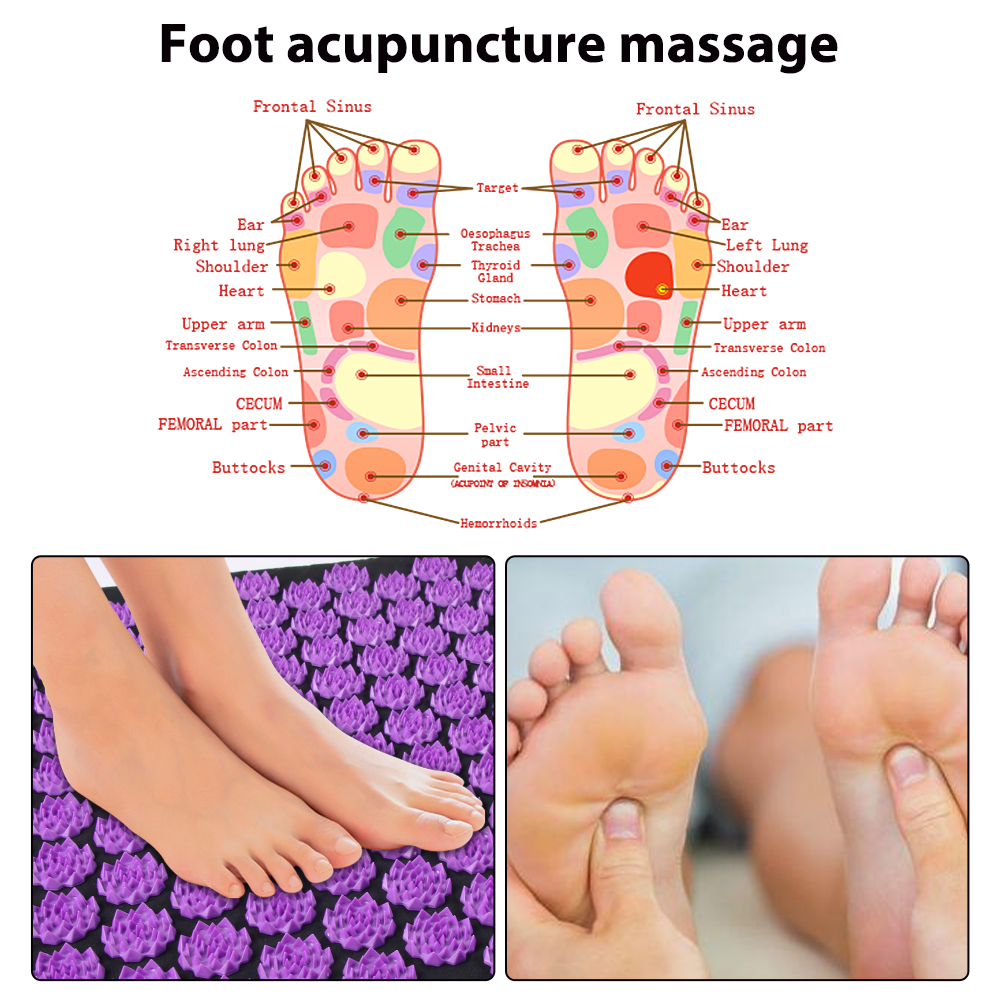 Acupressure Yoga Mat Kuznetsov - Pilates Yoga Body ulasan dan harga